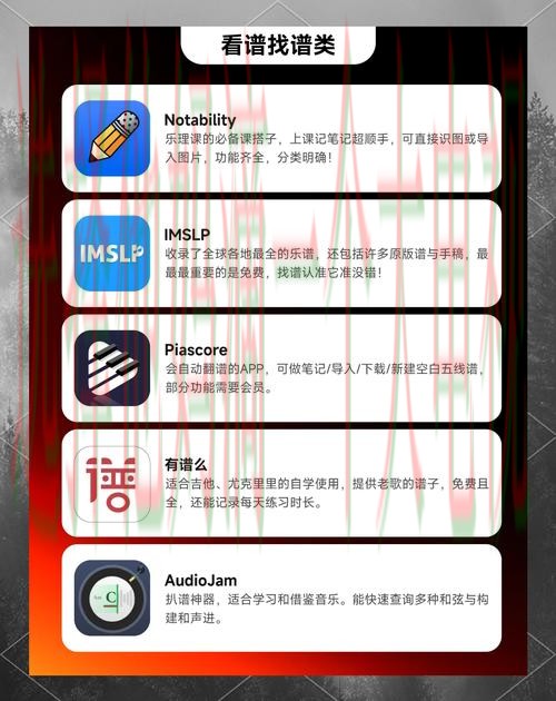 乐动手机APP：畅享极致音乐体验