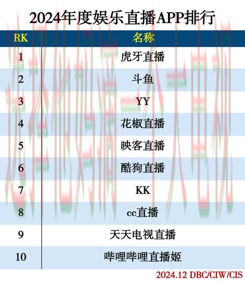 天博娱乐直播app官方下载 天博娱乐直播app官方下载