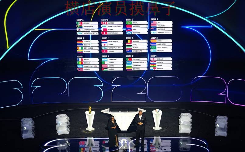 世界杯买球平台哪个好？围绕安全入口+直播体验做一次整理（World Cup 2026）