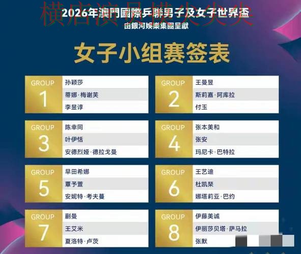 世界杯赛事中心专栏：世界杯竞猜网站赛事直播+直播全面趋势解读